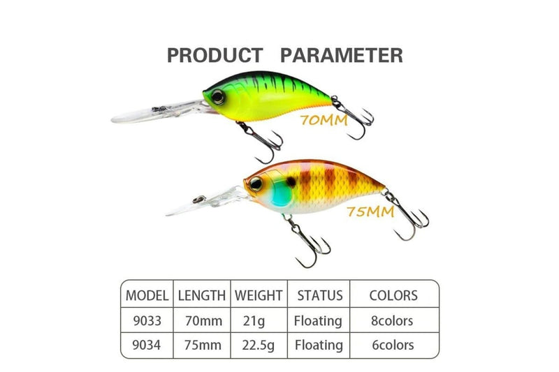 2 Piece Inner Laser Deep Dive Sea Fishing Bait