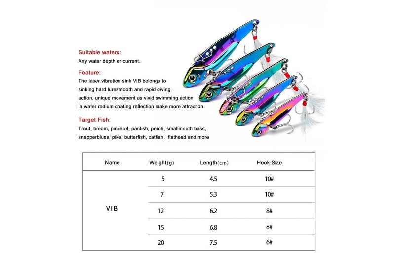 Colourful Vib Sequenant Far Subsidine Lure Bait 12g