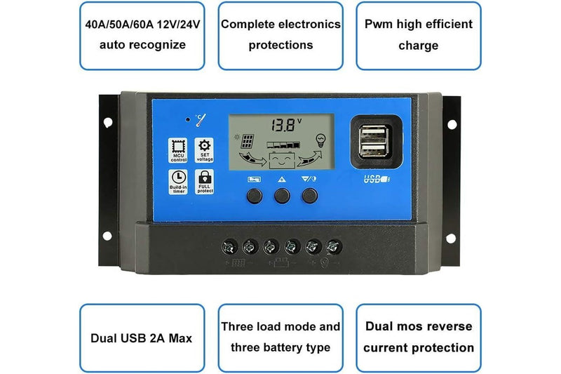 Solar Controller 40A