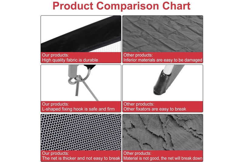 3M Golf Practice Net