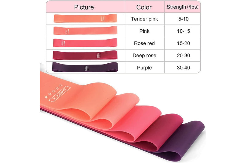 5 Piece Resistance Band Set