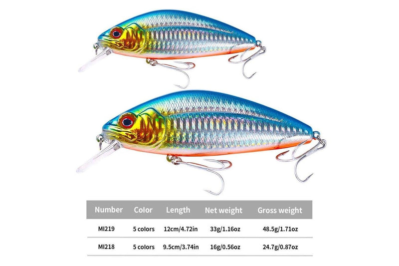 12cm 32g Sinking Minnow False Bait For Long Distance Casting