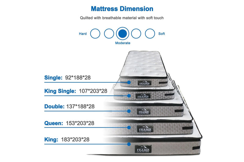 Fraser Country: Superior 5 Zones Pocket Spring Mattress - King Single