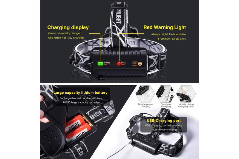 Rechargeable Waterproof Headlamp Flashlight with 5 Cree LEDs