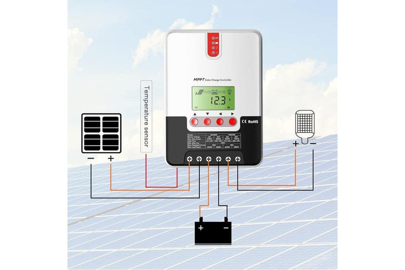 MPPT Solar Charge Controller 20A