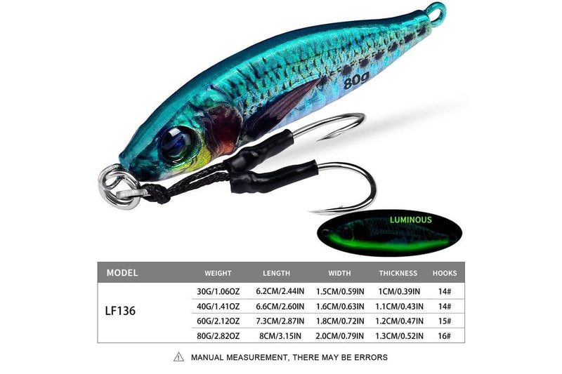 3d Spray Painted Fishing Lure For Freshwater Bass 30g