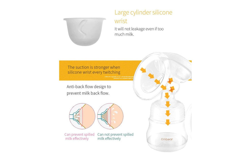 Cmbear Double Electric Breast Pump Handfree