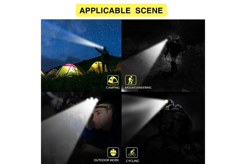 Rechargeable Waterproof Headlamp Flashlight with 5 Cree LEDs