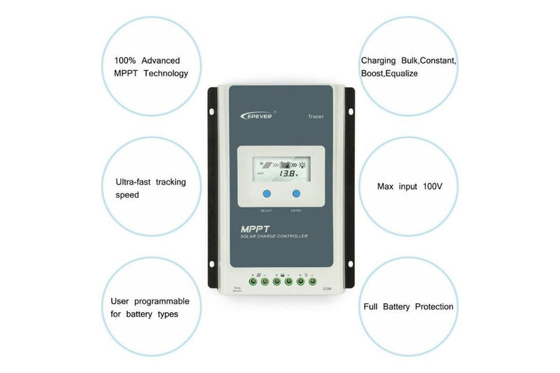 MPPT Solar Controller 20A