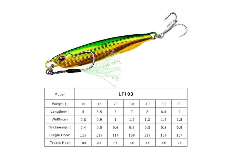 2 Metal Sea Fishing Bait 40g Simulation Proberos Lf103