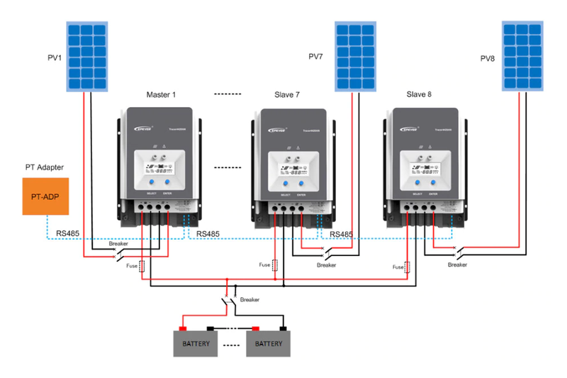 MPPT Solar Controller 50A