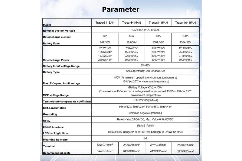 Solar Power MPPT Controller 50A