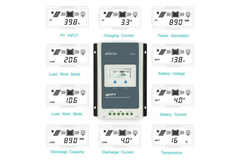 MPPT Solar Controller 20A