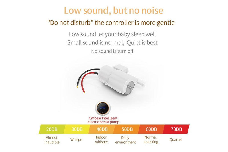 Cmbear Electric Breast Pump Dual - Branded