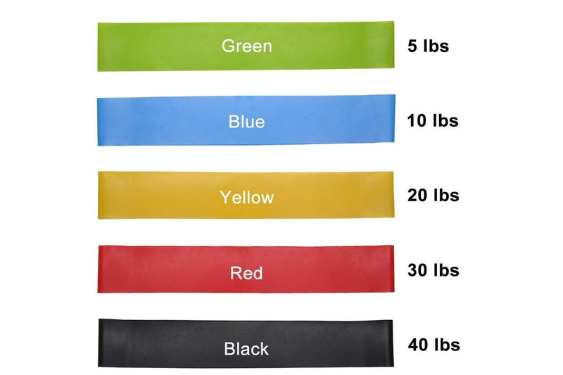 Set Of 5 Sizes Resistance Exercise Mini Bands Gym Strength Workout Fitness Booty - Standard - Set Of 1