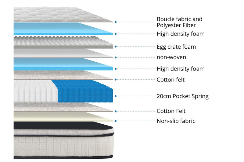 TSB Living Double Bed With Mattress - Combo