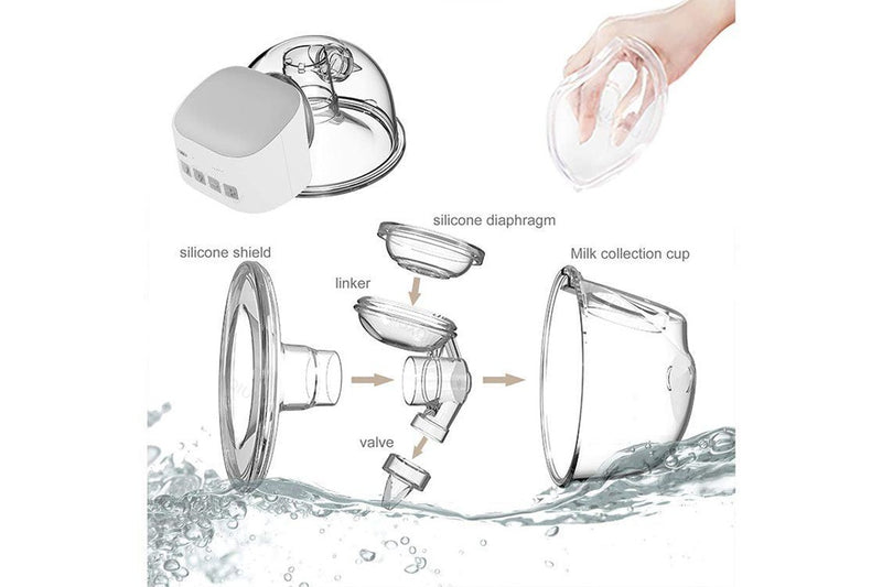 Electric Breast Pump