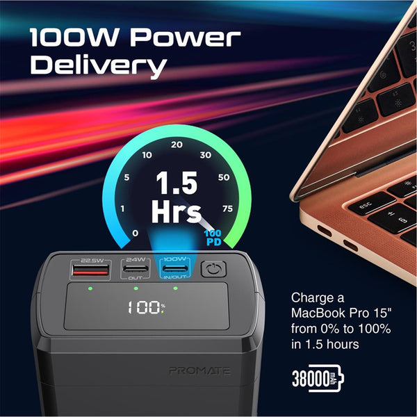 Promate POWERMINE-130 38000mAh Lithium Quick Charge Power Bank with USB-C Input - Charge up to 3 Devices via USB-C1, USB-A and USB-C2 Output Ports - 100W Power Delivery, Qualcomm Quick Charge 3.0 - Black