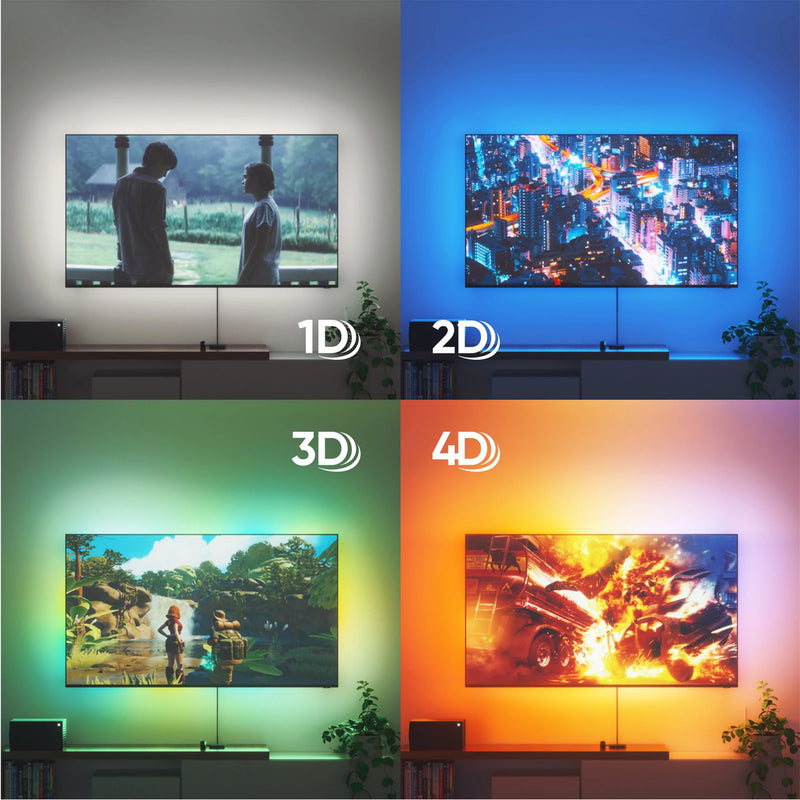 Nanoleaf 4D Screen Mirror + Lightstrip Kit for TVs & Monitors Up to 85" Luminous Flux Per Panel:275lm