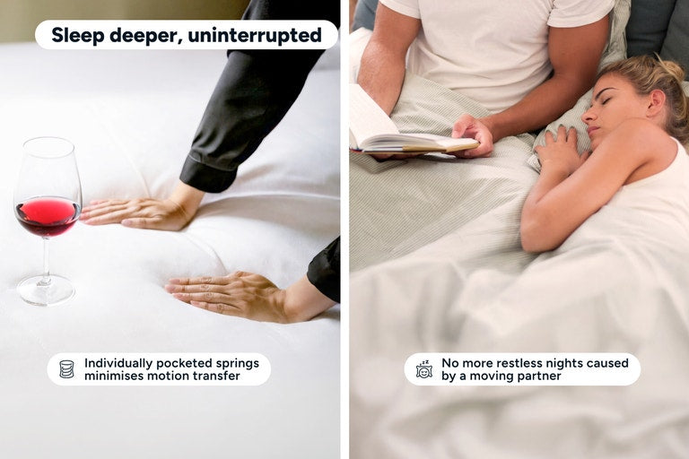 Ergolux Support Extra Firm Mattress (King Single)