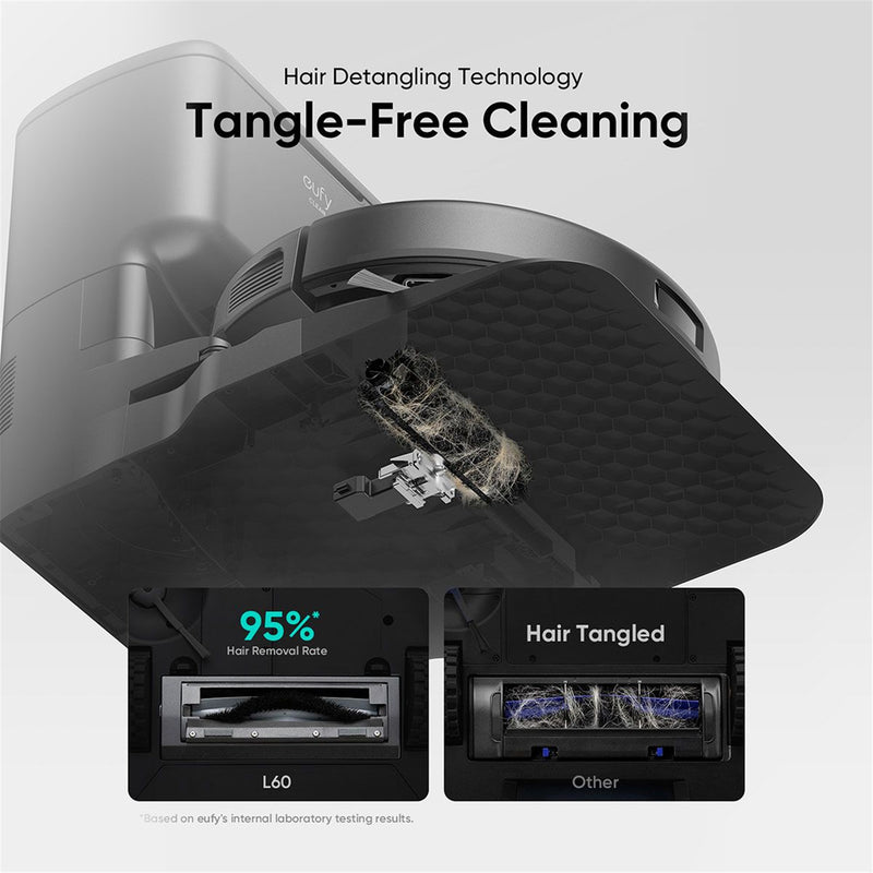 Eufy Clean L60 SES Robotic Vacuum With Hair Detangling 5,000 Pa of Suction, iPath Laser Navigation Up to 60 Days Hands free Cleaning