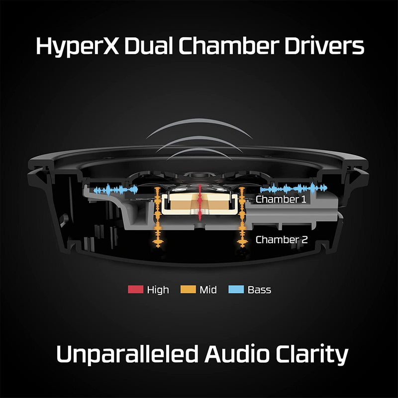 HyperX Cloud Alpha Wireless Gaming Headset