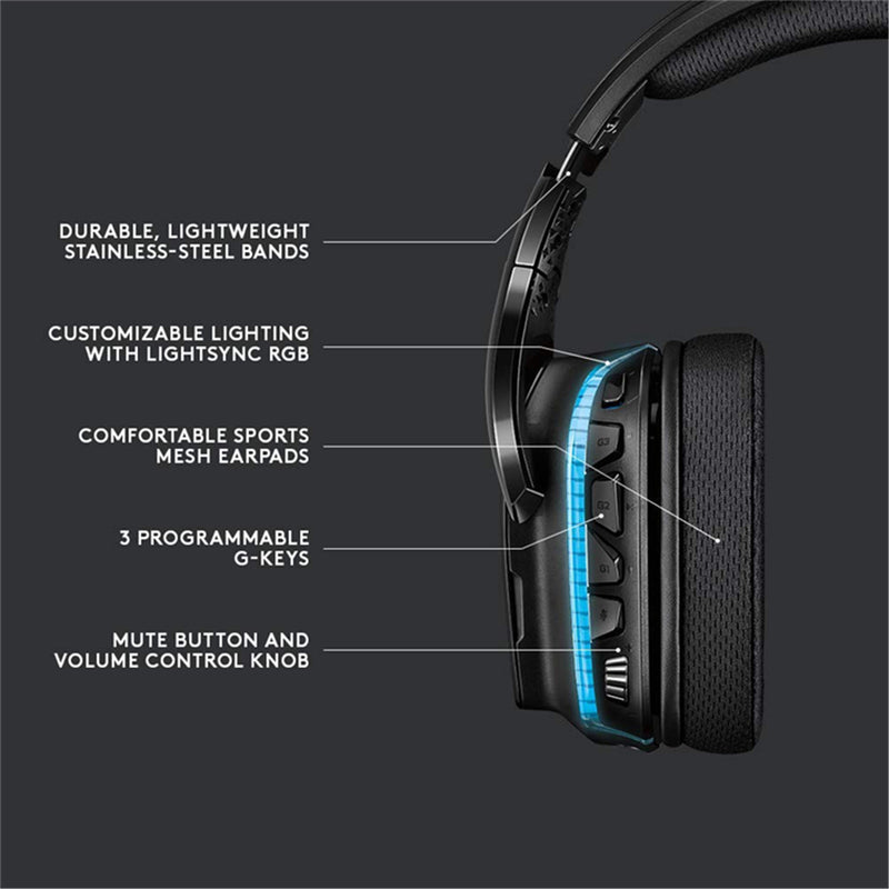 Logitech G635 LIGHTSYNC Wired RGB Gaming Headset