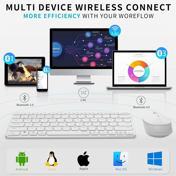 Rapoo 9050M White Dual-Mode Wireless Keyboard & Mouse Combo - White