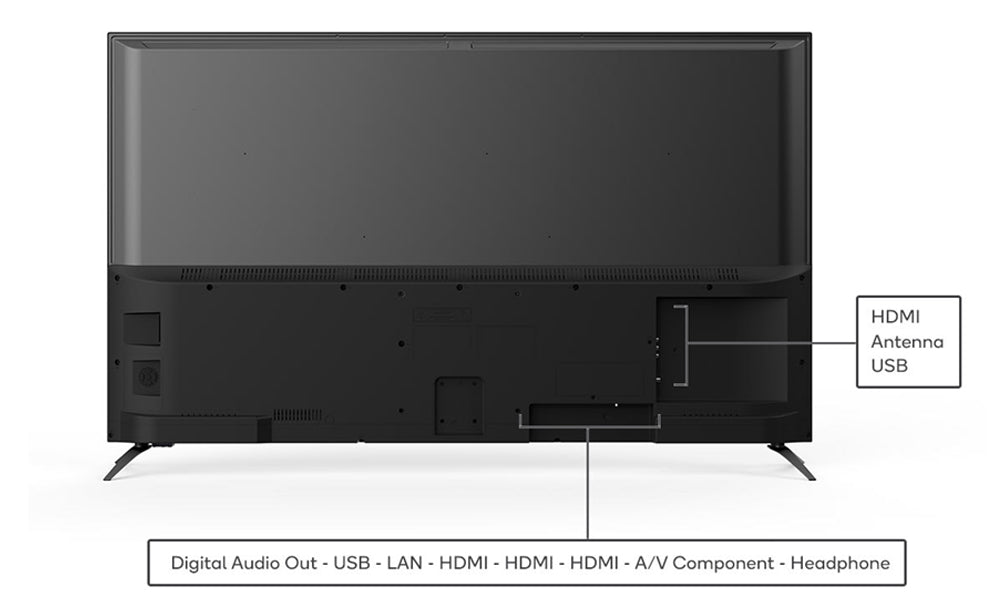LAD 55" UHD Smart TV & Ministry Soundbar combo - Layaway Depot NZ