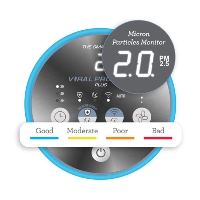 Breville the Smart Air Viral Protect Compact - Air Purifier