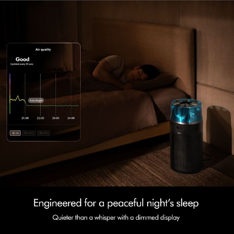 Dyson HushJet Purifier Compact