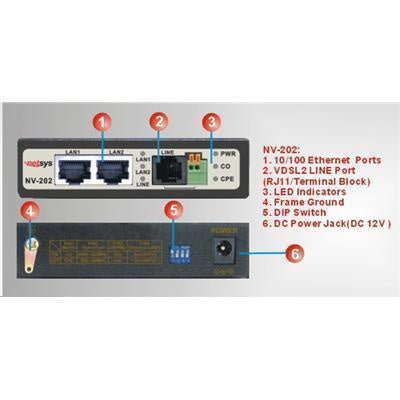 Netsys NV-202 VDSL2 Bridge