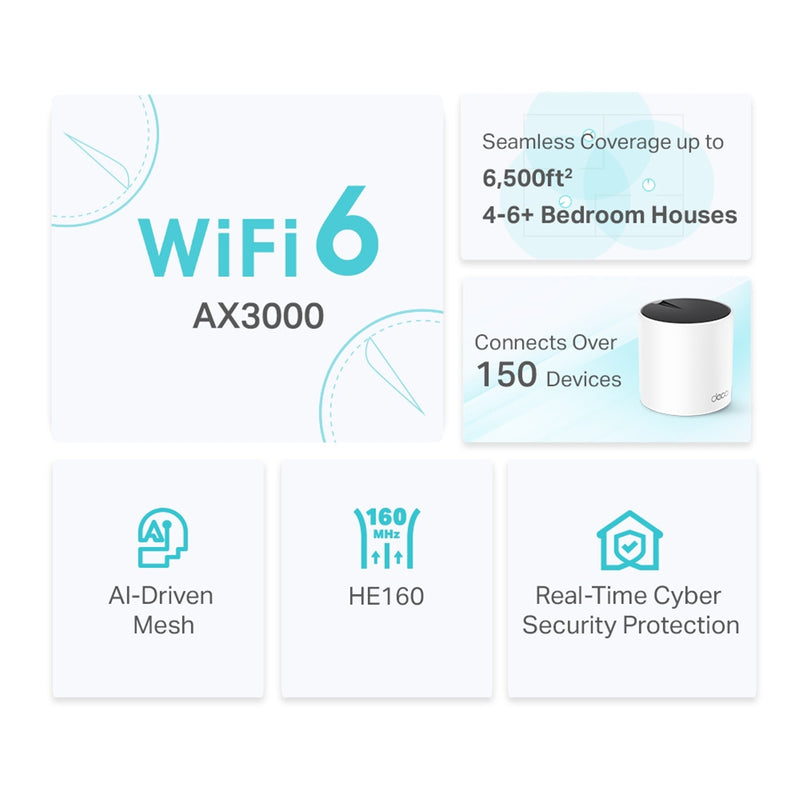 TP-Link Deco X55 (AX3000) Dual-Band WiFi 6 Whole-Home Mesh System - 1 Pack