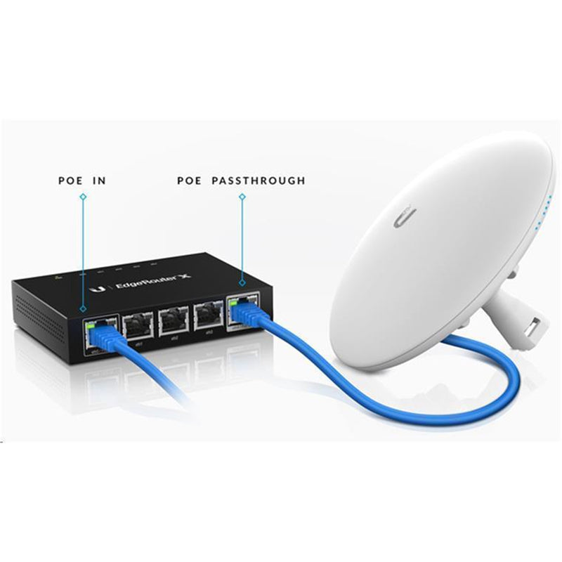 Ubiquiti EdgeRouter ER-X Advanced Gigabit Router