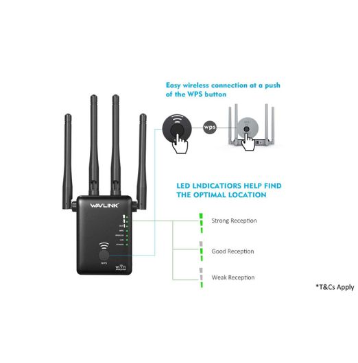 WAVLINK Wi-Fi Range Extender