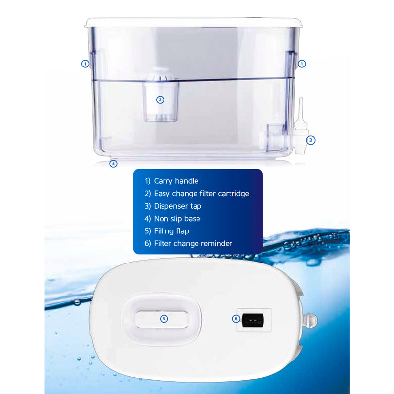 Stefani 8.5L On Bench Water Filter