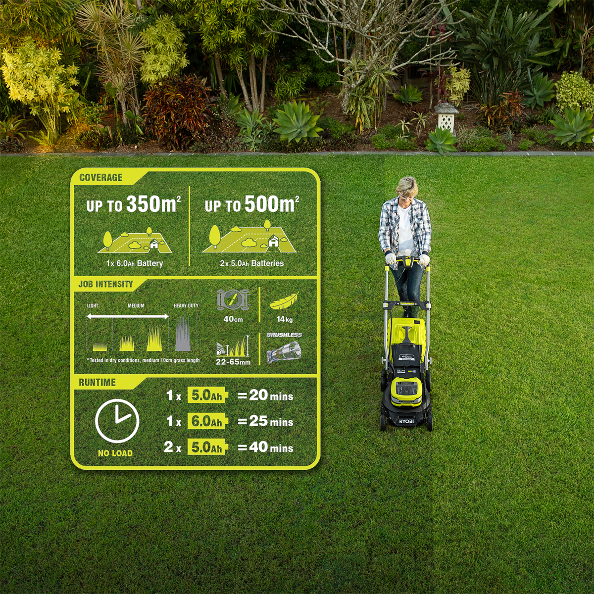 Ryobi 18V ONE+ HP™ 40cm Lawn Mower OLM1840BL - Tool Only