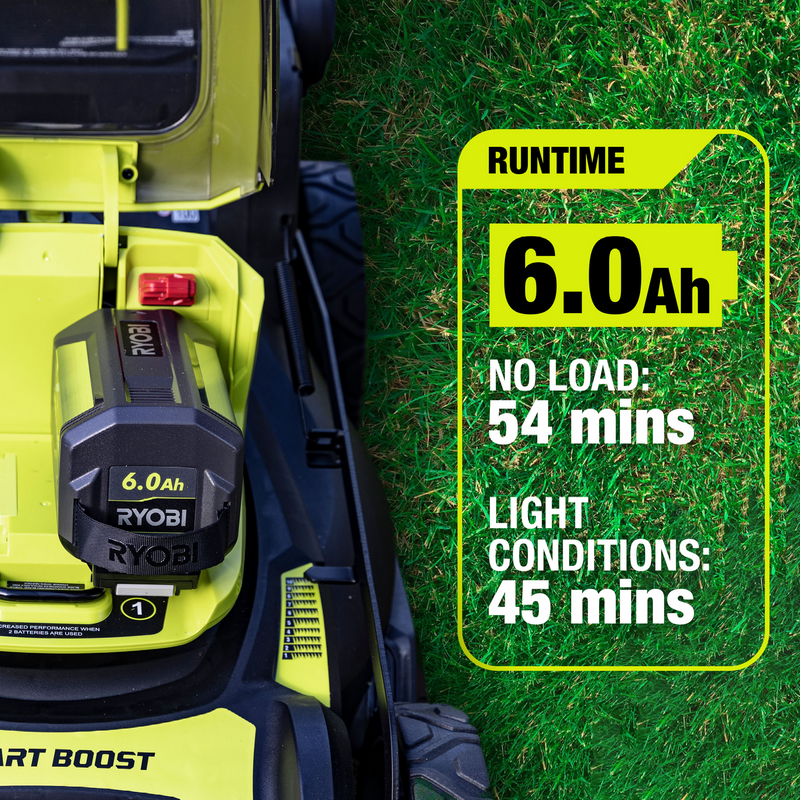 Ryobi 36V HP 46cm 6.0Ah Brushless Cordless Lawn Mower Kit