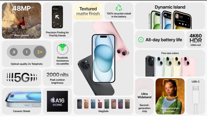 Apple iPhone 15 Plus 256GB Blue - Good (Refurbished)