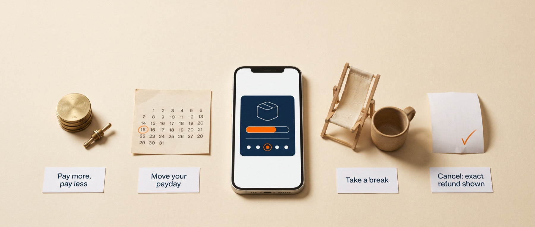 Your layaway, your pace: in your account you can pay more or pay less, move your payday, take a break, or cancel with your exact refund shown before you confirm.